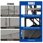Heavy Duty Metal Adjustable Garage Shelves with 4000LBS Capacity - Black
