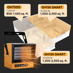 Neighborhood GH10K & GH15K Smart Garage Heater - WiFi Enable